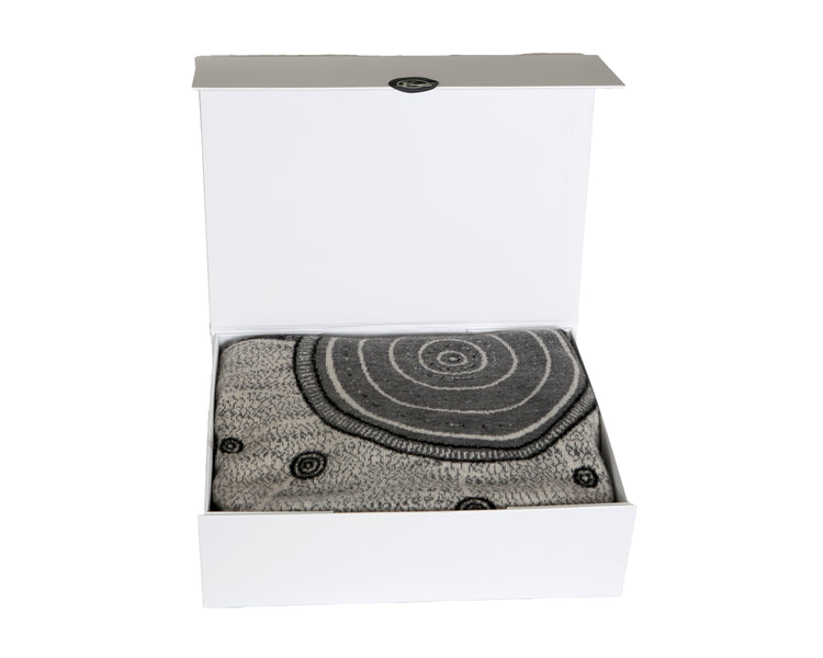MERINO WOOL BLANKETS