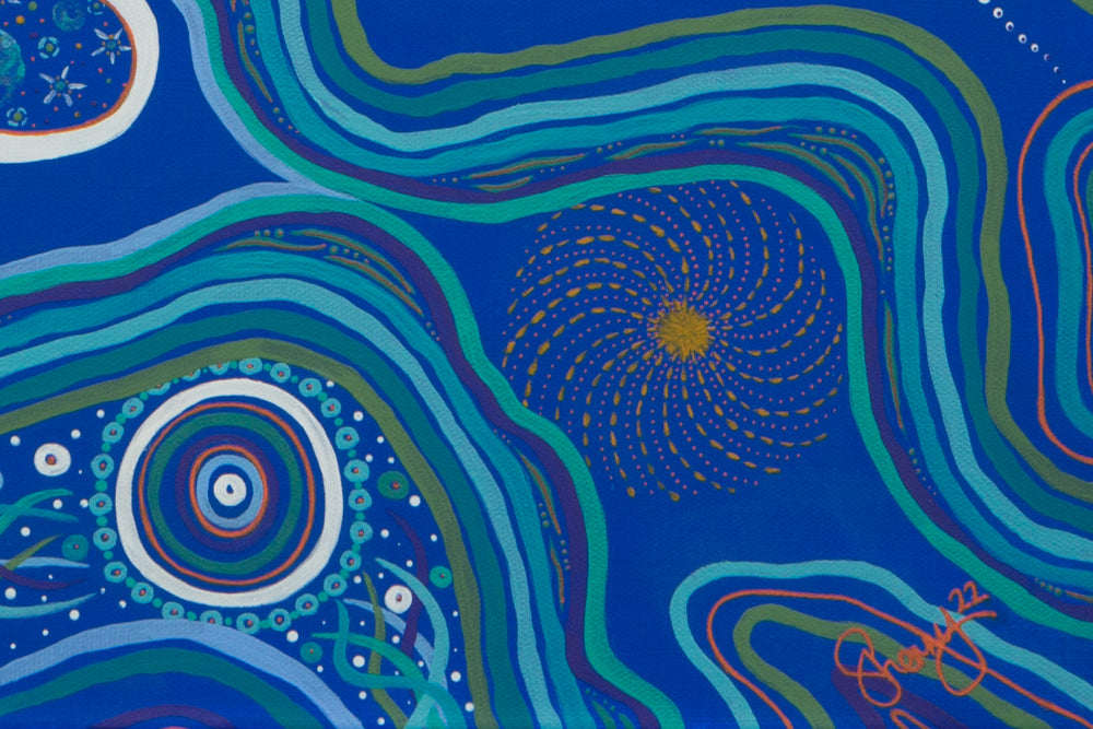 COSMIC CREATION DUO